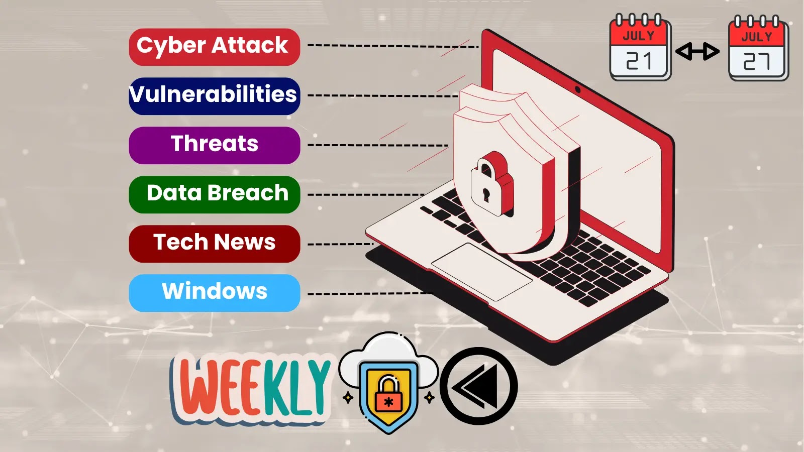 Weekly Cybersecurity News Recap